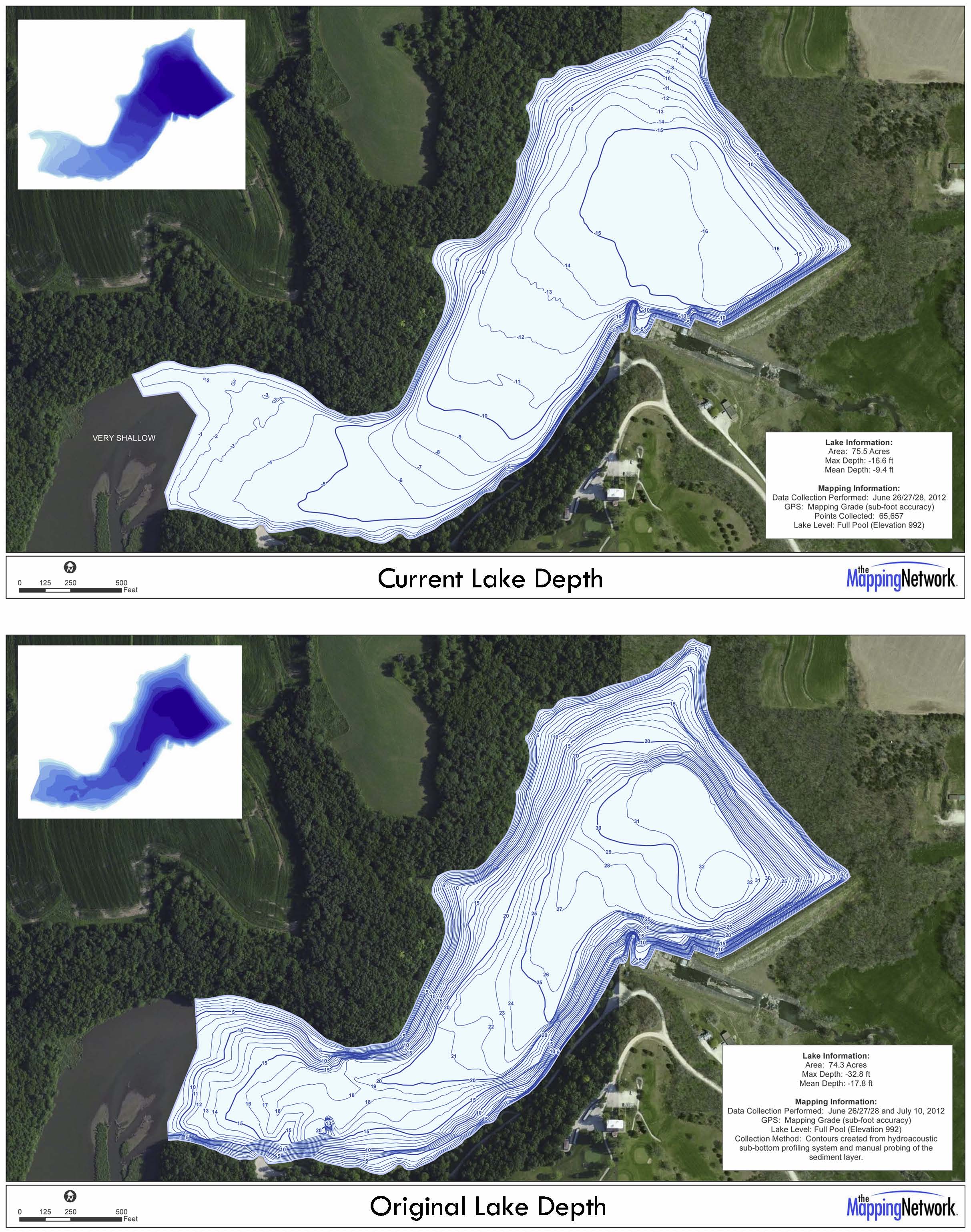 Current and Original Lake Depth Current and Original Lake Depth