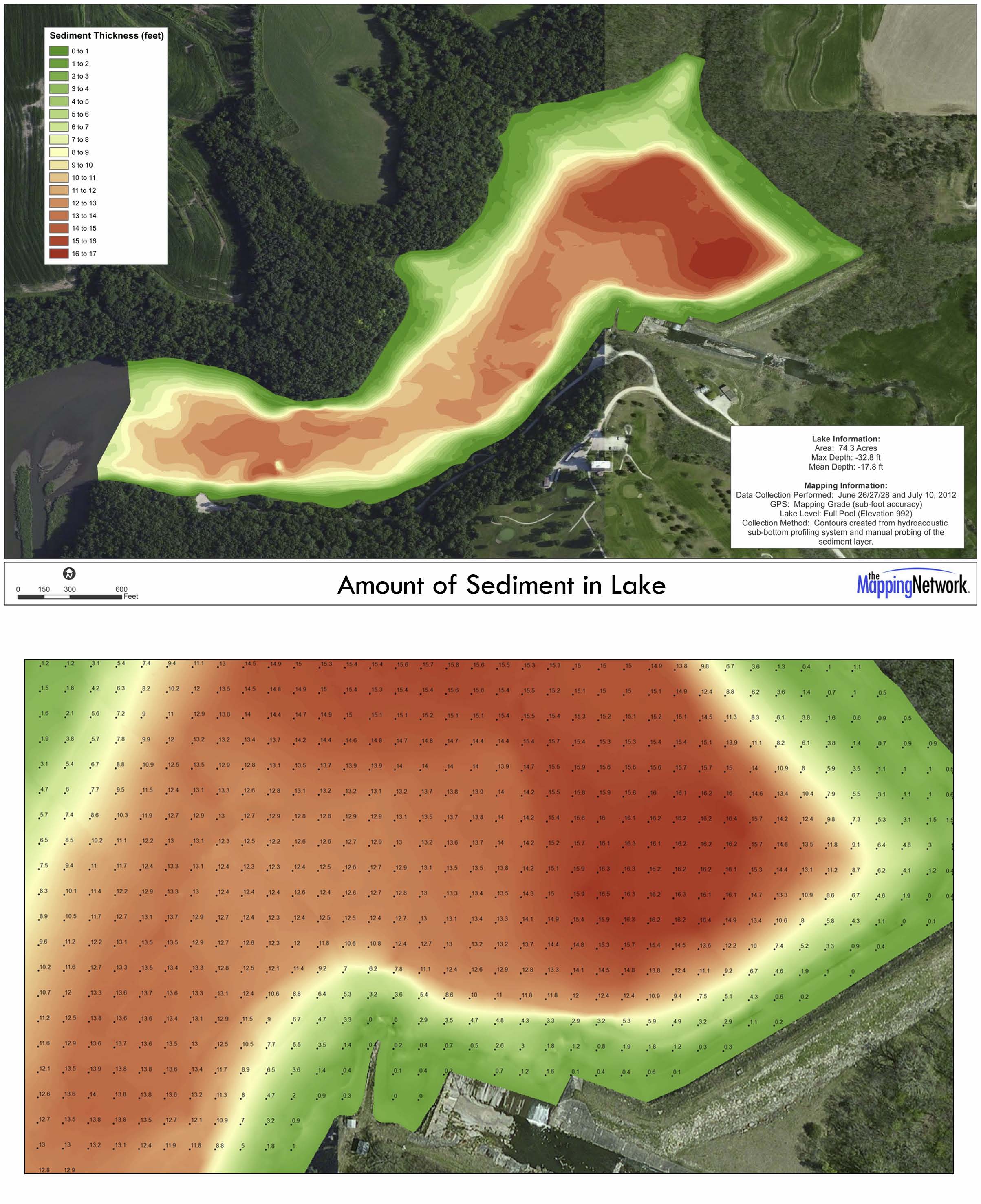 Sediment Survey Sediment Survey for Dredging