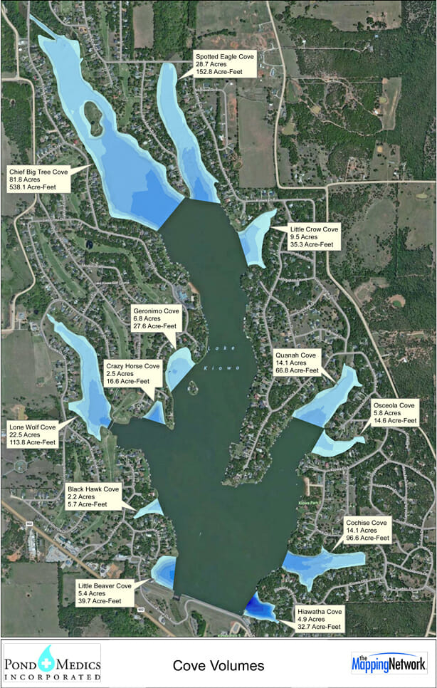 Identification of coves including surface acres and water volume.
