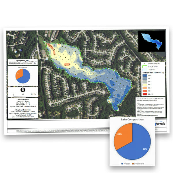 Why do we need hydrographic & sediment studies?